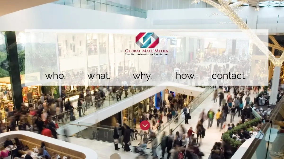 Global Mall Media