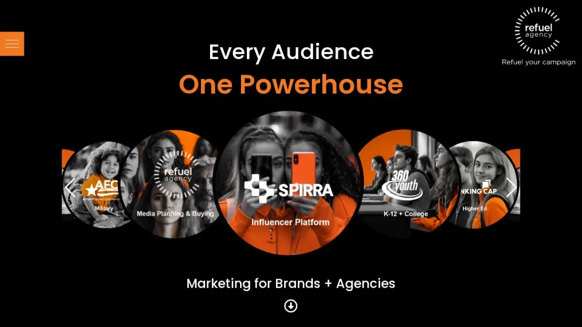Refuel Agency