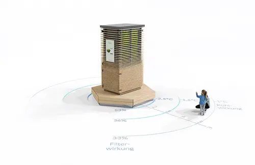 Green City Solutions work